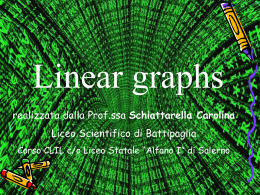 Linear graphs