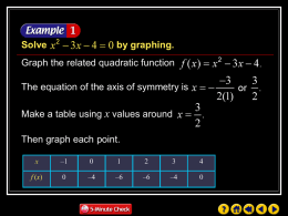 Solving Quadratics by Graphing