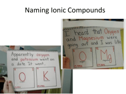 Naming Ionic Compounds ppt