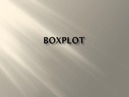 Boxplot - Sophia