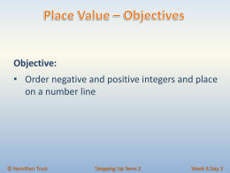 Order negative and positive integers and place on a number line.