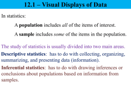 12.1 – Visual Displays of Data