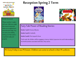 Information about the term Spring 2
