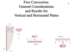 Free Convection: General Considerations and Results for Vertical