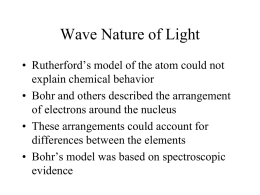 Wave Nature of Light