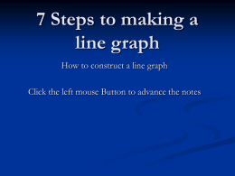 Steps to making a line graph powerpoint.