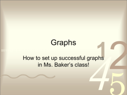 How To Set Up a Graph PPT