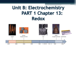 13.0 Redox Reactions PowerPoint