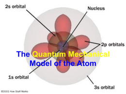 7.1 The Quantum Atom
