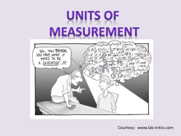 Chapter 1 Measurement - Density Powerpoint