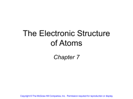 Chapter 7 The Electronic Structure of Atoms
