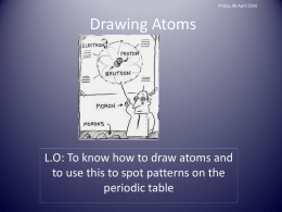 Drawing Atoms - Noadswood Science