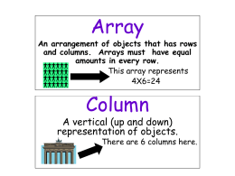 Multipliation & Division PowerPoint