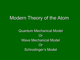 Modern Model of the Atom