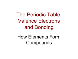Introduction to Ionic Bonding 11-12-15