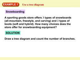 SOLUTION Draw a tree diagram and count the number