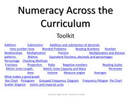 Numeracy Across the Curriculum (Toolkit)