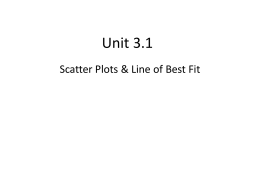 Unit 3.1 - LincolnLions.org