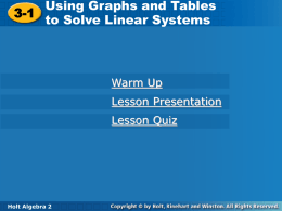 System solutions: Definitions, Graphs and Tables