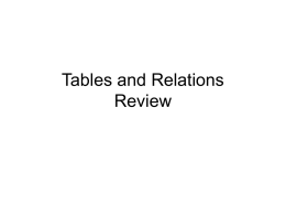 Tables and Relations Review