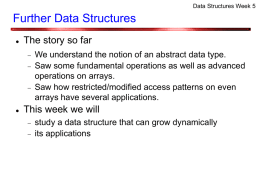 LinkedList. - Data Structures