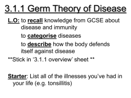 3.1.1 Germ Theory of Disease