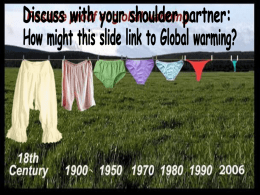Global Warming Greenhouse effect Heat lost to