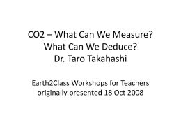 CO2 – What Can We Measure?