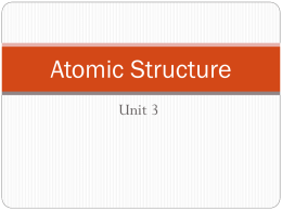 n Atomic Structure KHS 14_15