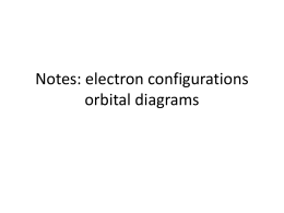 Notes: electron configurations orbital diagrams