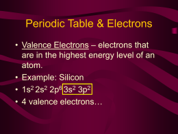 Periodic Table & Electrons