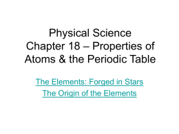 Physical Science 1 Chapter 18 – Properties of Atoms & the