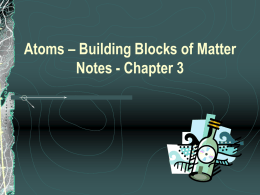Atoms – Building Blocks of Matter Notes