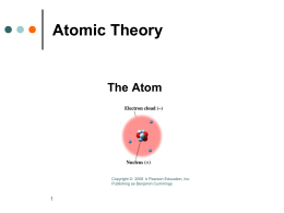 Atomic Theory The Atom