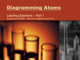 Diagramming Atoms