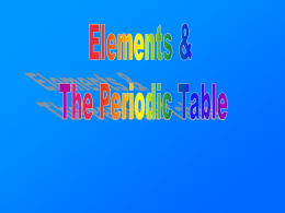 Regents Unit 8 Periodic Table