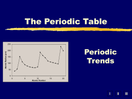 Periodic table intro and trends