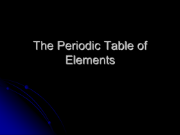 Periodic Table PowerPoint