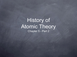 Honors Atomic Theory Power Point