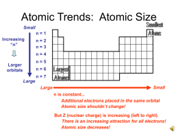Atomic Trends: Atomic Size