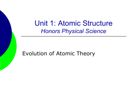 Atomic Theory PowerPoint