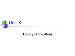 History of the Atom notes