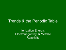 Regents Unit 8 Ionization Energy and the Periodic Table