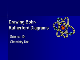 Drawing Bohr-Rutherford Diagrams for Neutral Atoms.