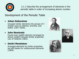 03 Chapter 2 Atomic Structure Power point Periodic Table