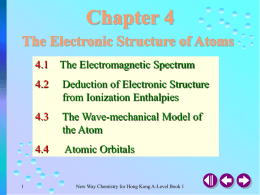 Ch.4 The Electronic Structure of Atoms