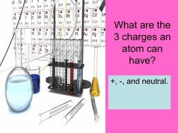 What are the 3 charges an atom can have?