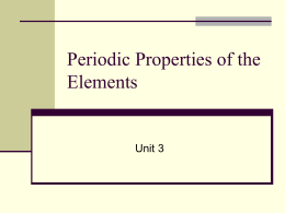 Periodic Trends of the Elements