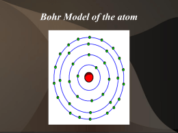 Bohr model of atom