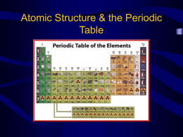 periodic table & iso..